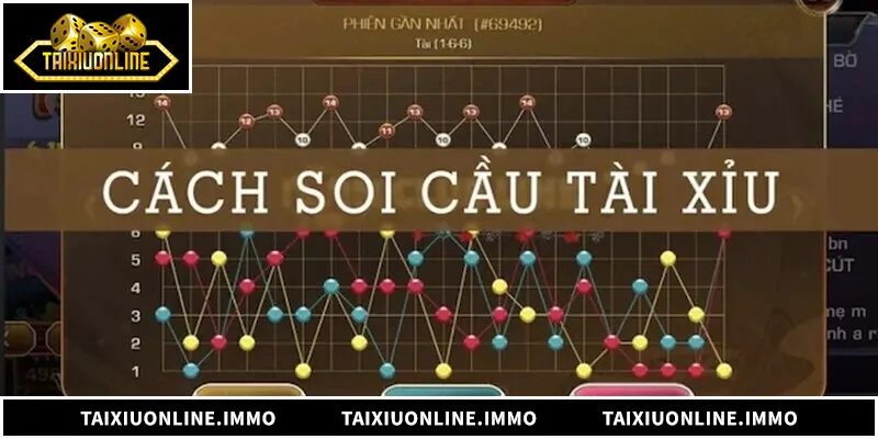 Soi Cầu Tài Xỉu - Bí Quyết Phân Tích Chuẩn Xác