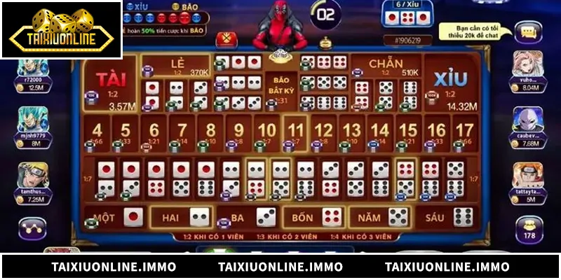 Tổng quan về trò chơi tài xỉu mini